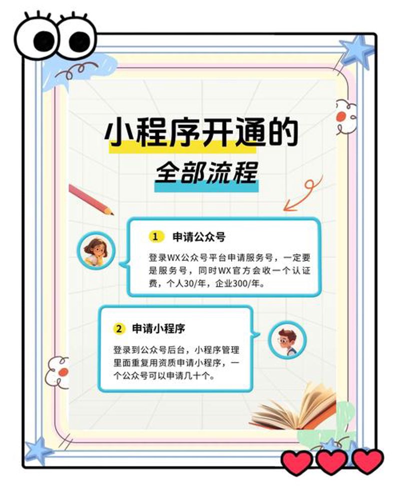域名注册备案